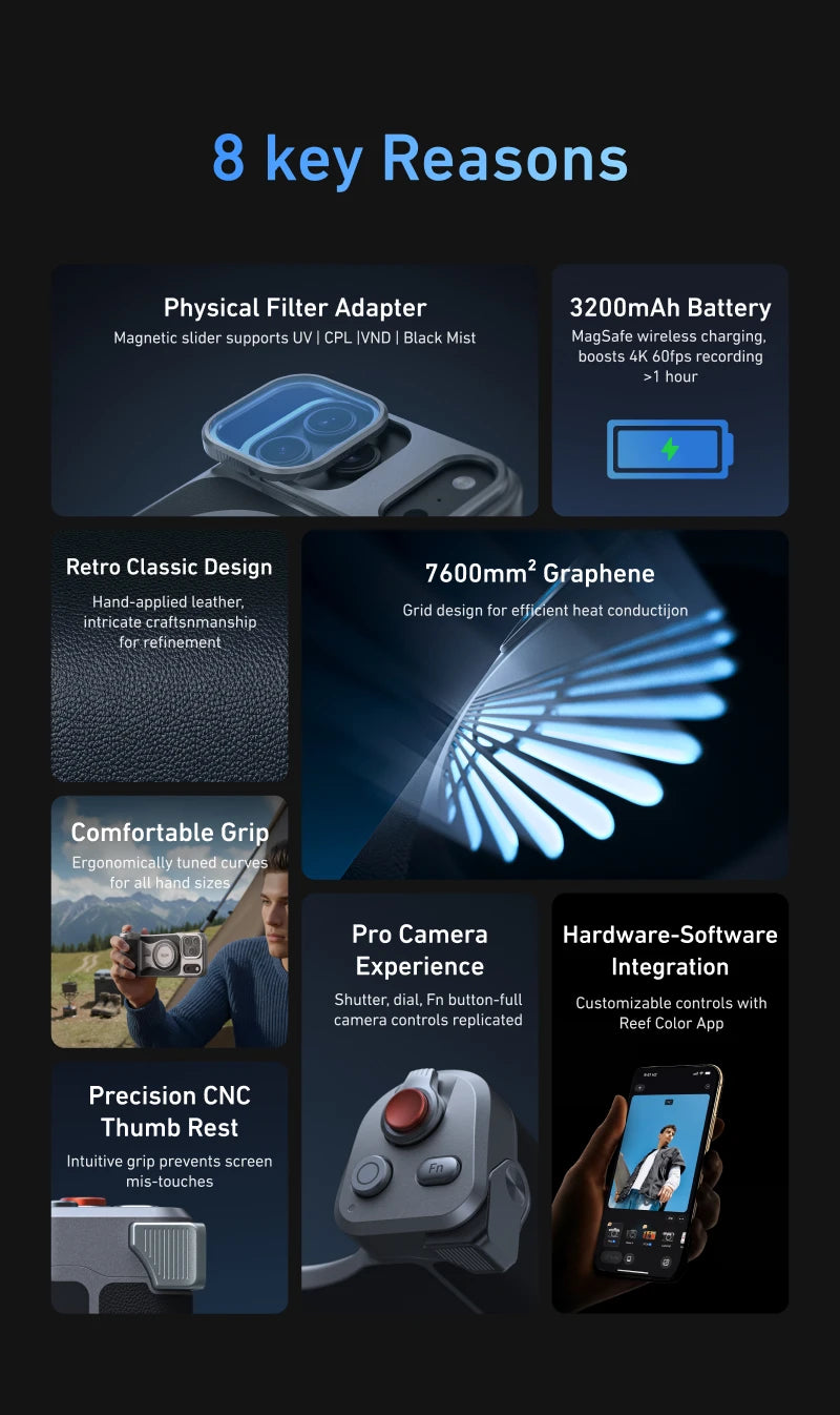 TELESIN Phone Camera Grip for iPhone 17 Pro / Pro Max