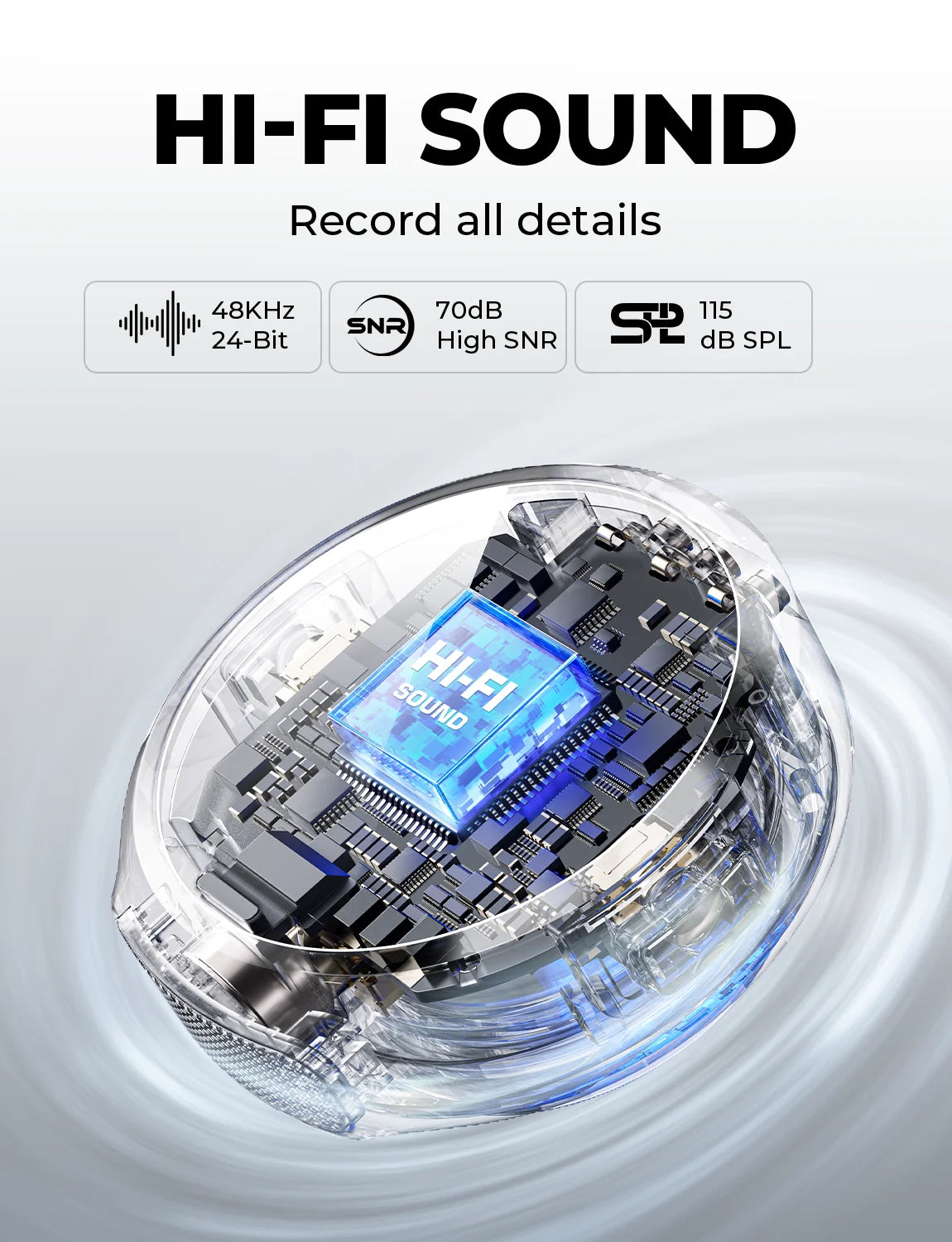 Hollyland Lark M2 Wireless Lavalier Microphone