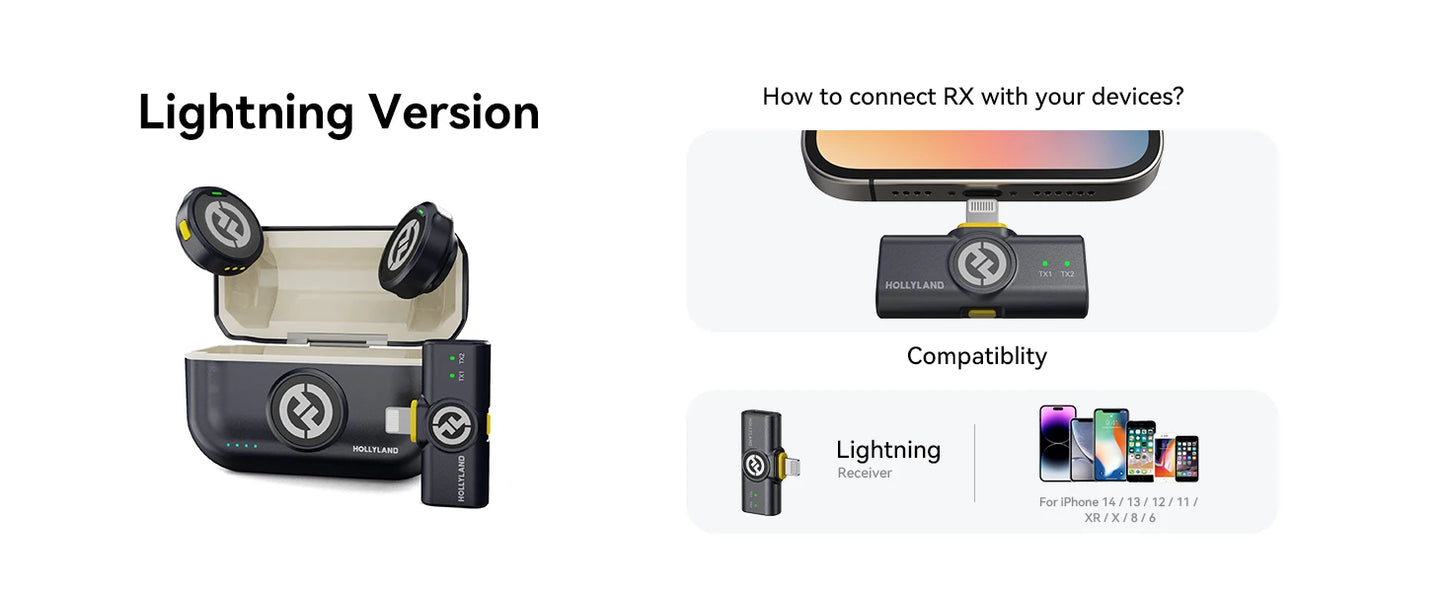 Hollyland Lark M2 Wireless Lavalier Microphone