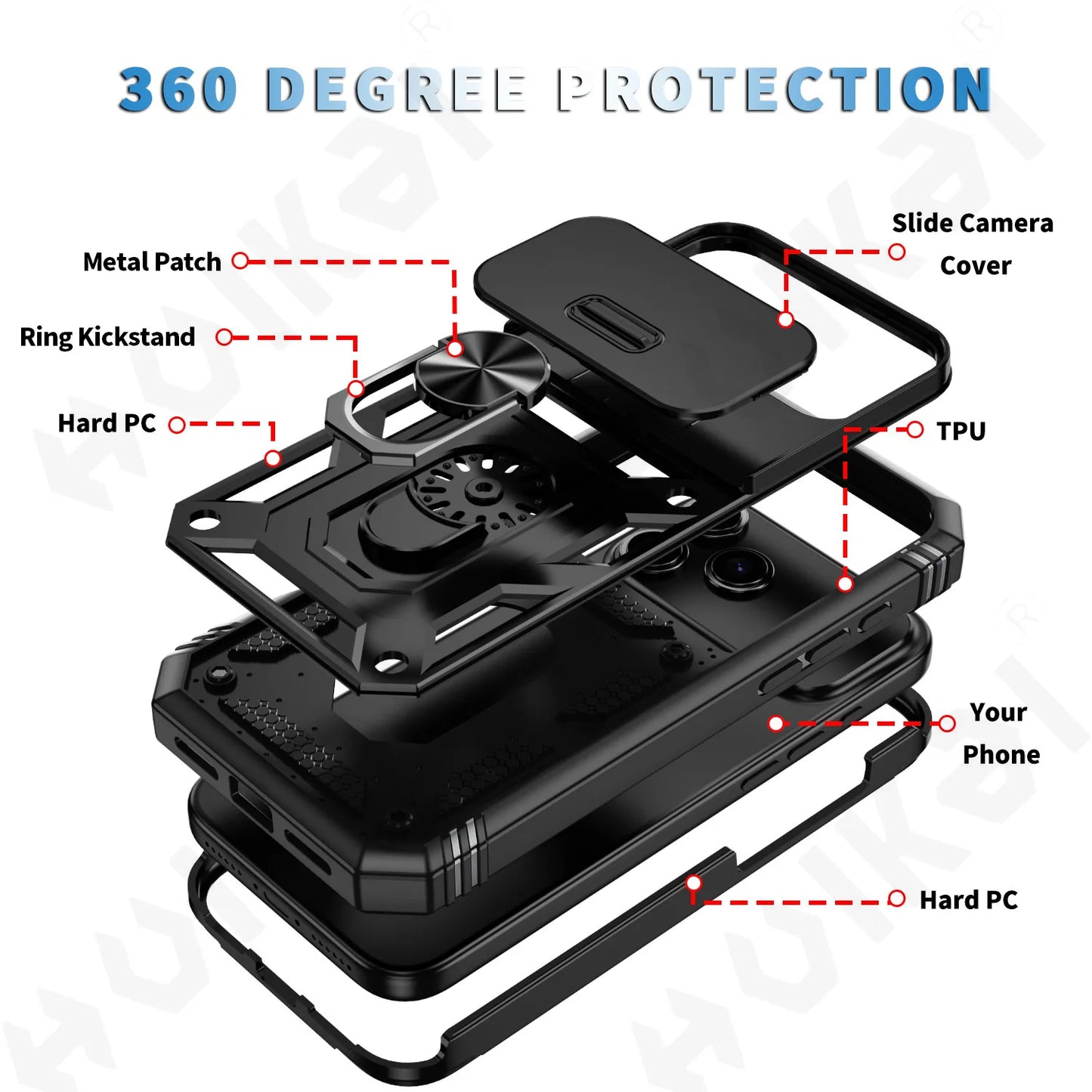 Armor iPhone Case