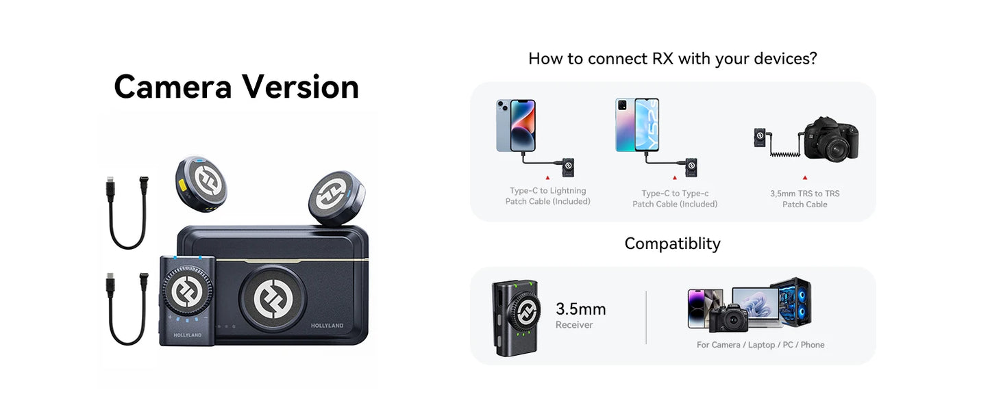 Hollyland Lark M2 Wireless Lavalier Microphone